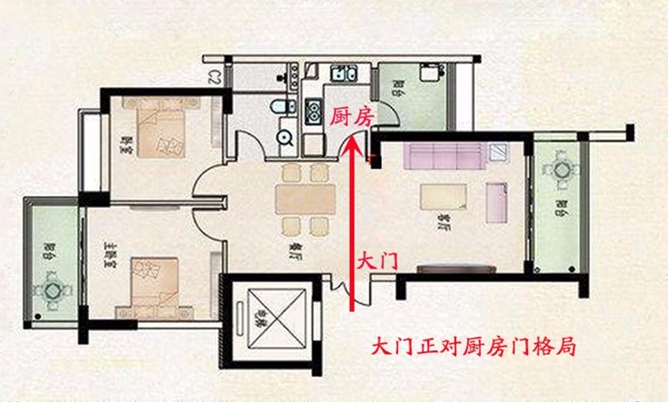 大门对厨房这样的风水要注意些什么?