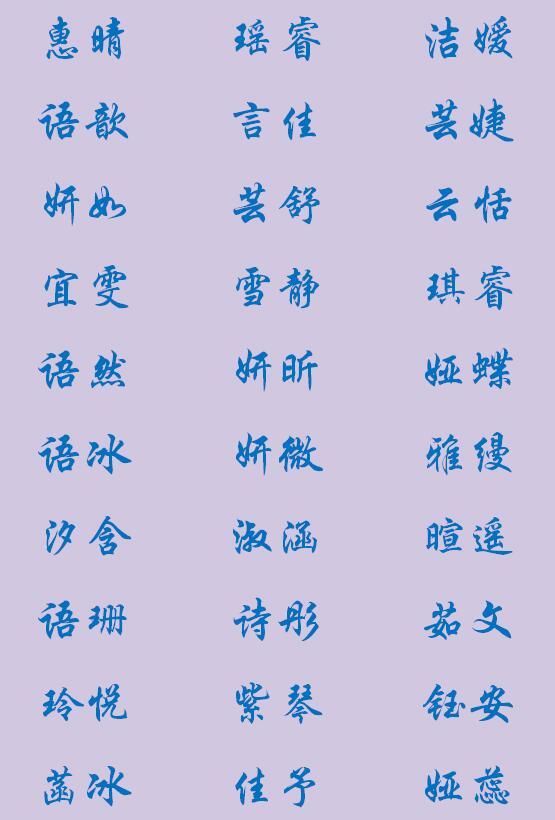 给宝宝起个好名字是关键,优雅唯美,俊朗聪慧的起名大全