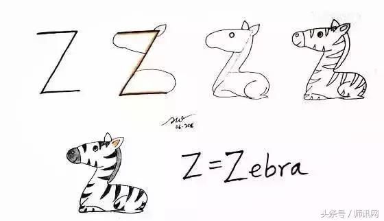 师讯网推荐幼儿园儿童简笔画:最全的26个字母简笔画!