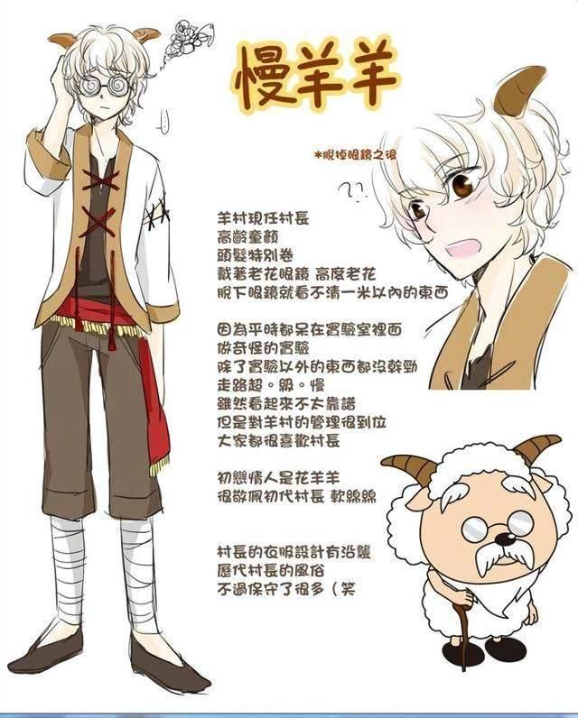 喜羊羊与灰太狼:这些角色拟人化之后,红太狼简直不要太美