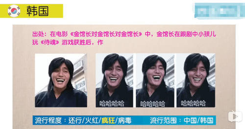 各国名人表情包对比,而中国的已经传到非洲?外国网友