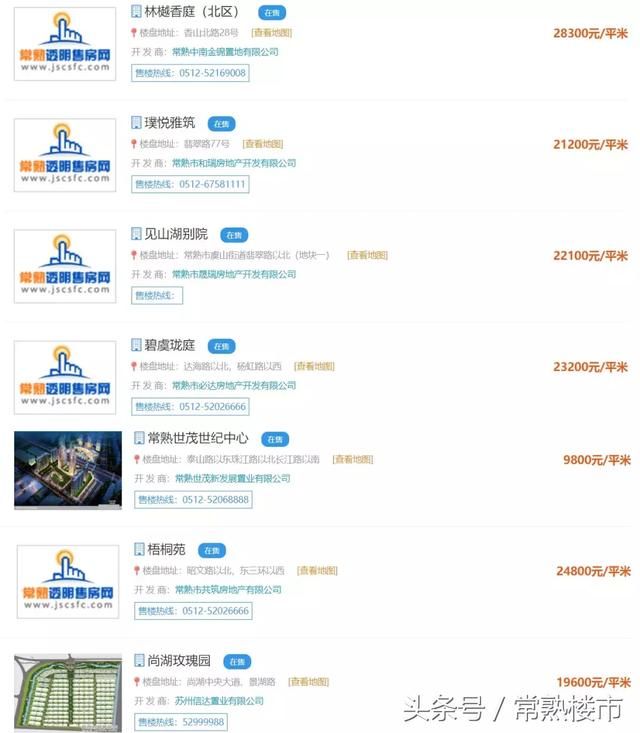 2018常熟新房价格来了,赶紧收藏起来!