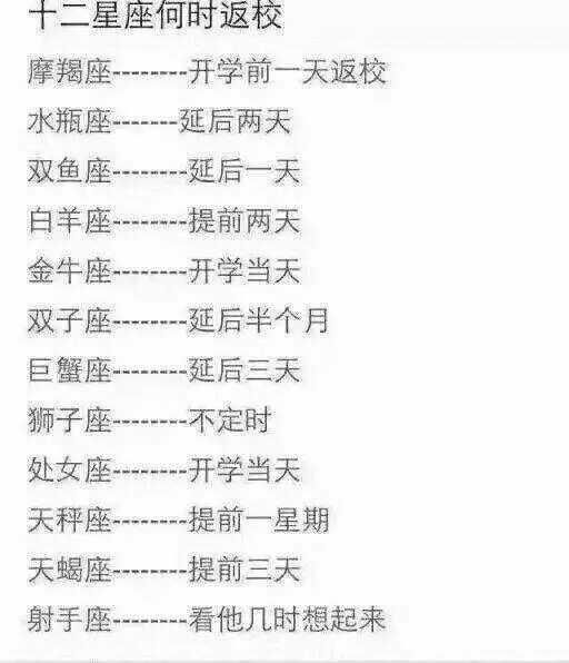 十二星座的初吻在哪时?十二星座最迷糊排行榜,十二