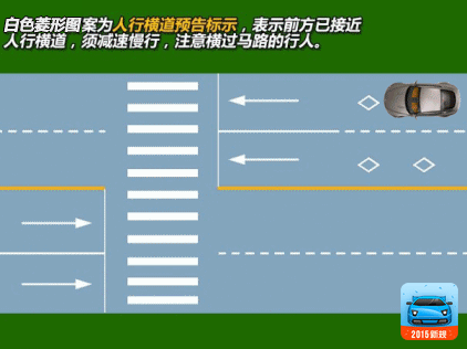白色菱形图案为人行横道预告标示,表示前方已接近人行横道,须减速慢行