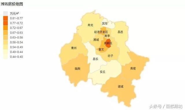 潍坊12县市区二手房价下跌 寿光跌幅最大