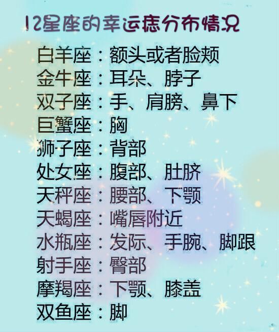 12星座的幸运痣在哪里?处女座在肚脐上,射手座在臀部