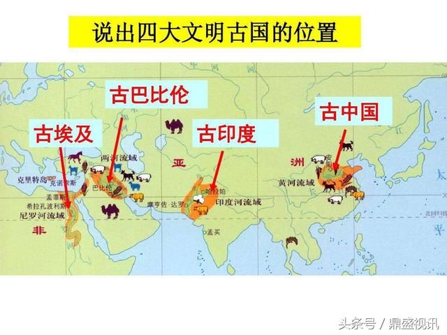 英国教授:为何四大古国只有中国延续至今?这因素是其他们没有的