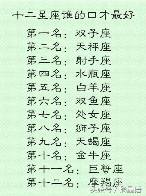 第一名:双子座 第二名:天秤座 第三名:射手座