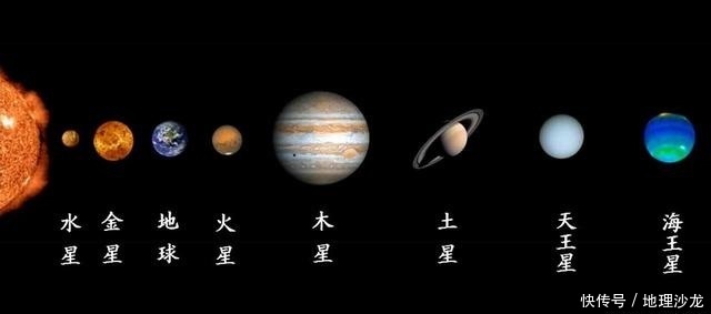 太阳系的八颗大行星在神话里分别有什么意思,希腊神话