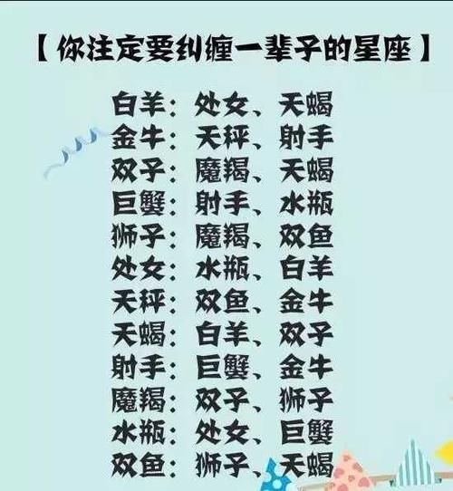 12星座渣男排行榜,12星座的处事方法,学习最不自觉的