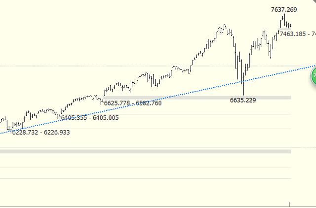 怎么区别洗盘和出货_出货和洗盘_洗盘和出货