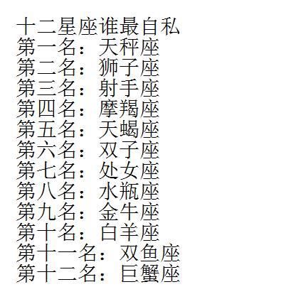 十二星座谁最自私,自私第一名是天秤座,第二名是狮子座,第三名是射手