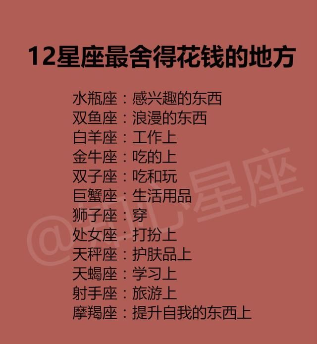 12星座为什么富不起来?最舍得花钱的地方,最会犯傻的地方