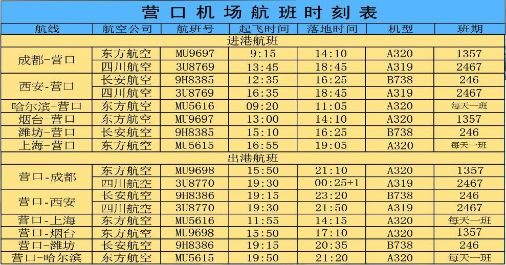 营口机场最新航班时刻表看这里!