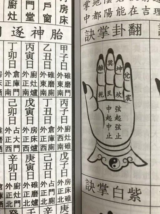 黄俊文先生揭开翻卦掌风水用法的真伪