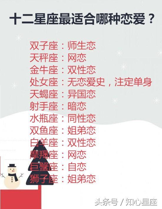 和哪个星座谈恋爱最累 第一名:摩羯座 第二名:天蝎座 第三名:水瓶座