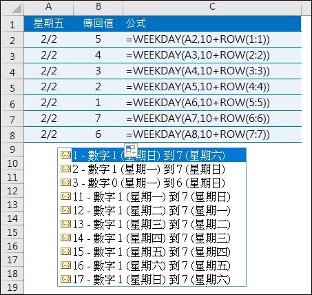 excel中关于weekday函数的使用方法