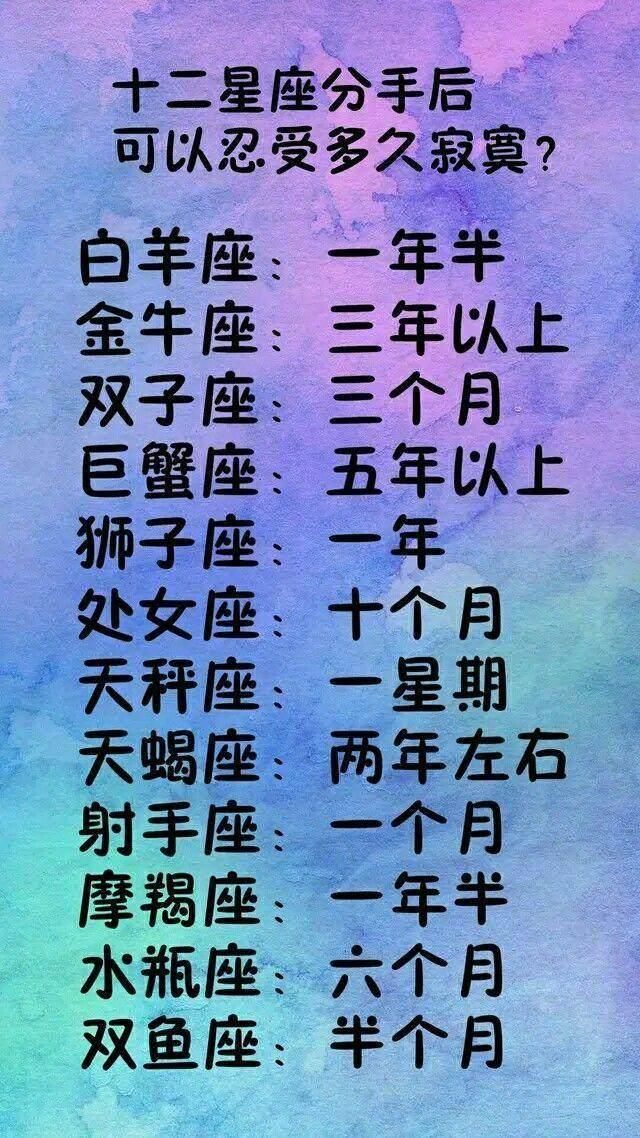 12星座的爱情天敌是谁?狮子天敌是处女,射手天敌是水瓶,你呢?