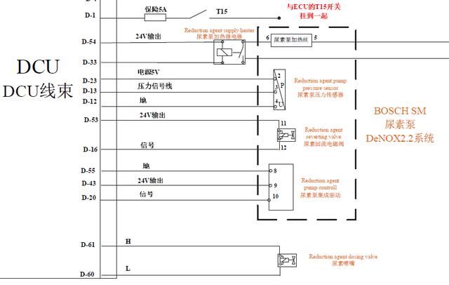 潍柴各种尿素泵针脚图及管路连接