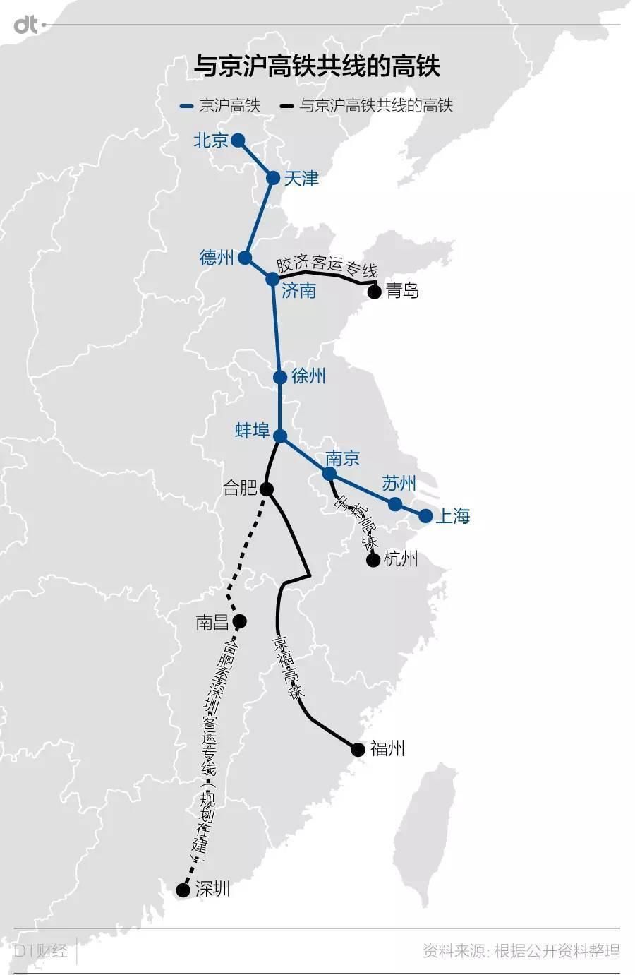 听到京台高铁,多数人的第一印象可能就是从北京到台州的高速铁路,但