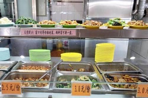 清华大学的食堂饭菜丰盛高大上,可去了哈佛大学的食堂