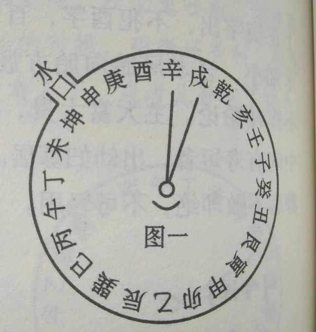 论乙山辛向,辰山戌向,十二水口吉凶断法图,建议收藏!