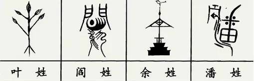 姓氏图腾,大开眼界!
