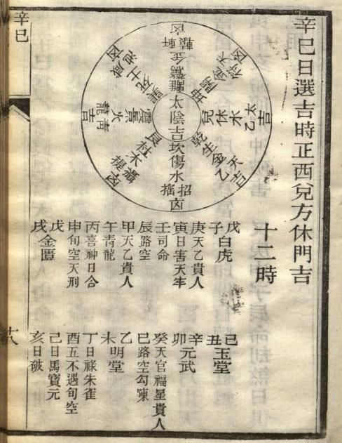 诹择秘典择日篇之辛巳日十二时辰吉凶,各命吉凶用事宜忌