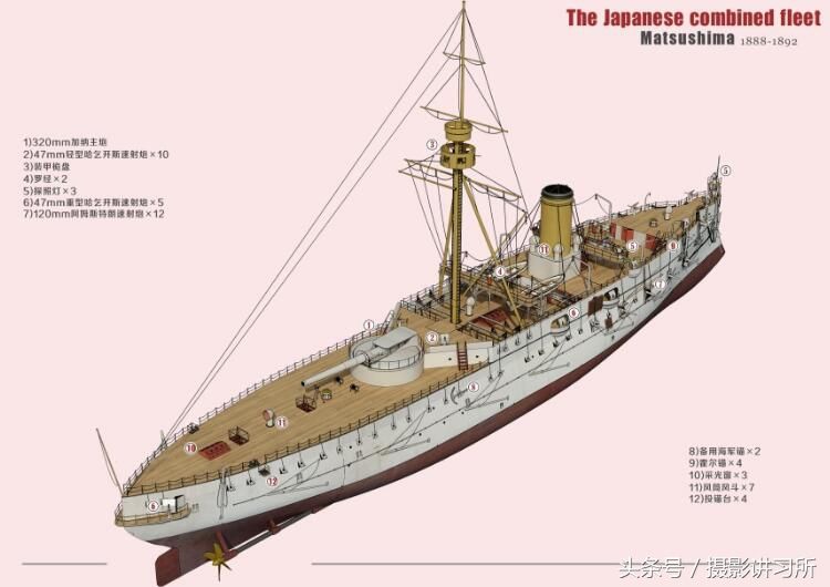 日本海军旗舰松岛号-被镇远舰击中弹药爆炸起火 死里逃生