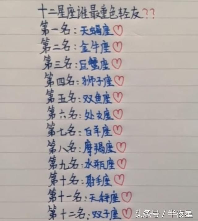 十二星座:翻脸达人是指哪几个星座?翻脸比翻书还快,这