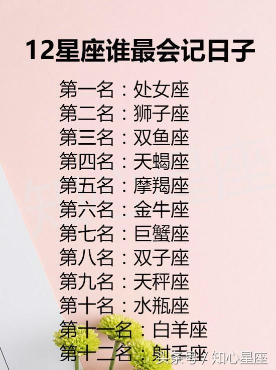 有个12星座朋友是什么感觉?12星座什么时候最想你