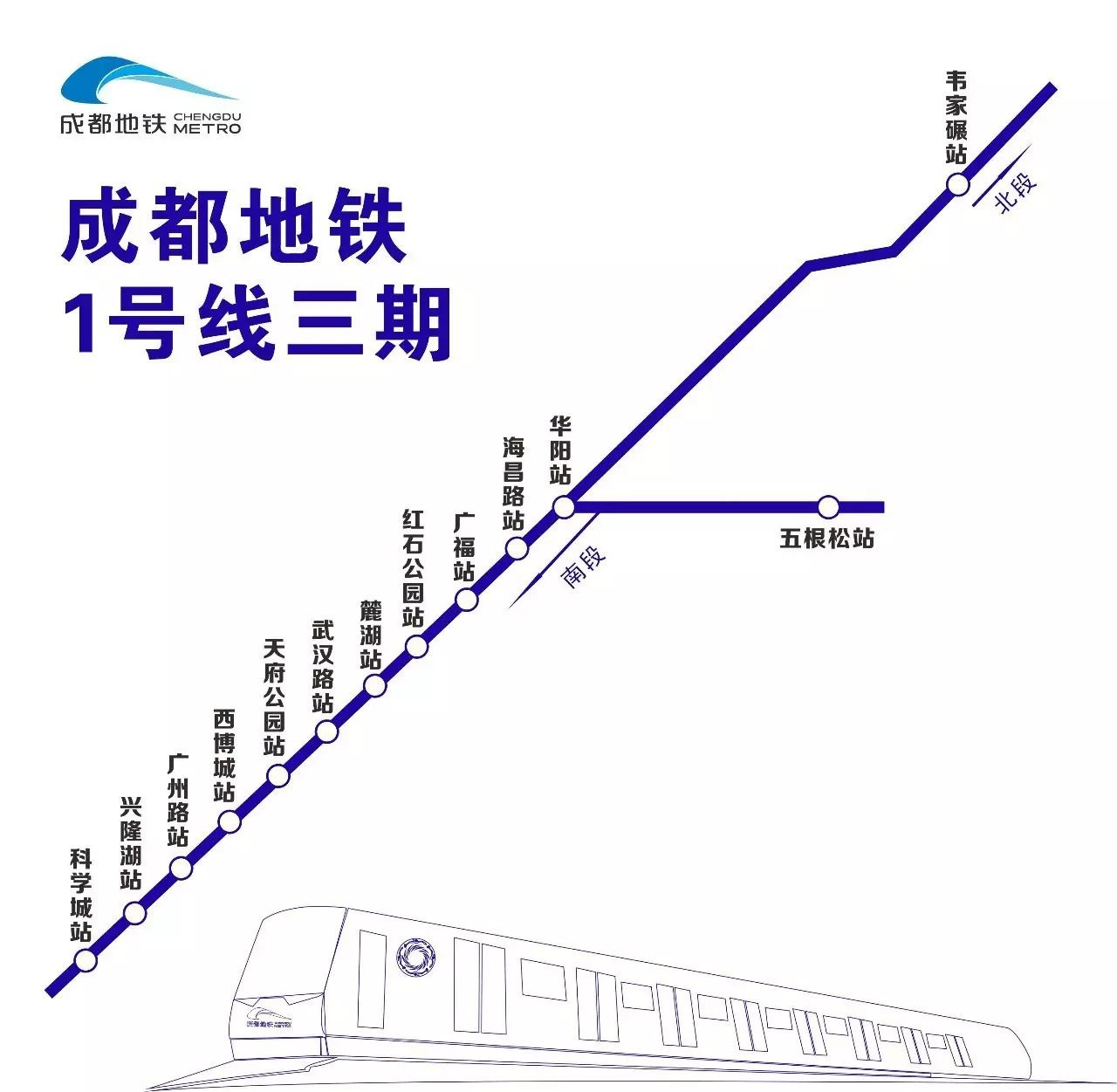 成都地铁1号线三期明年与你见面 跟随地铁穿越南北