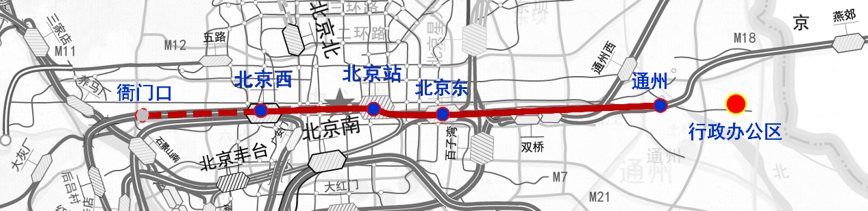 据了解,市郊铁路城市副中心线西起石景山衙门口站(需新建,东至通州站