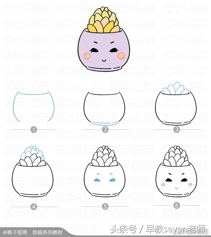 5分钟教会孩子超简单萌系简笔画!先收藏起来!