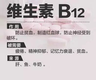 那么你也许需要维生素b12.