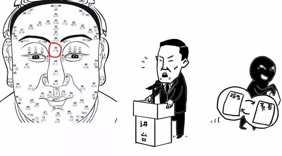 面相看你2018年运势如何?