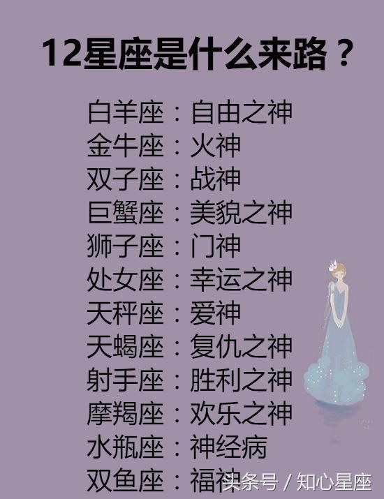 双鱼座是福神,你的星座什么来路?