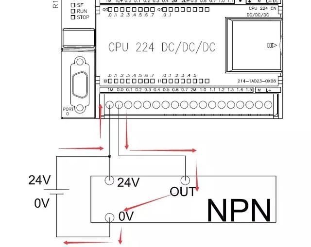 详解西门子plc与传感器的npn和pnp接线