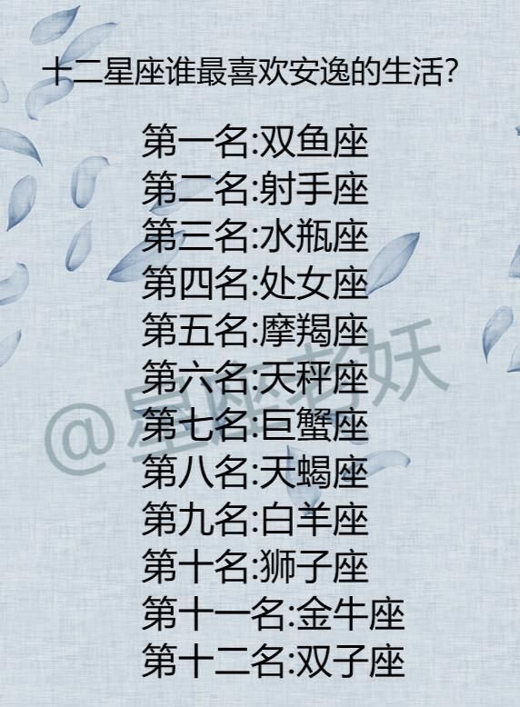 十二星座谁最难征服,这排名你服气吗?