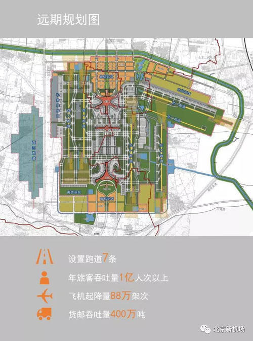 北京大兴国际机场揭秘:一次建4条跑道,航站楼让旅客少