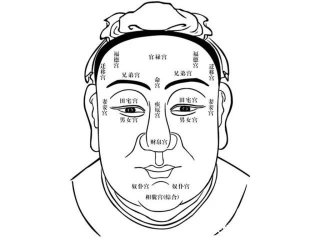 风水大师说:这种面相的男人千万不能嫁!