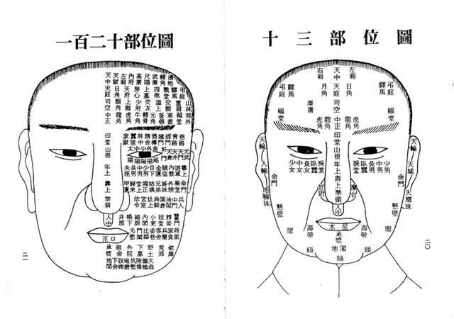 鬼谷子:王侯将相的面相有五征象,十三口诀,千年传承,值得颂习