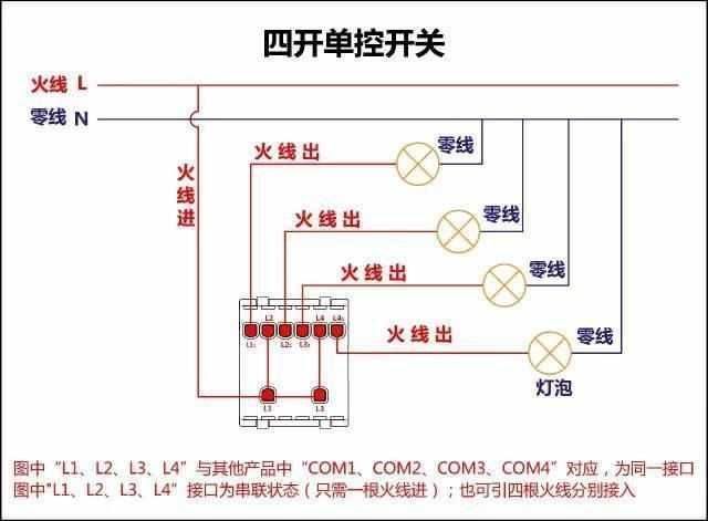 双控开关好买,中途开关不好买而且巨贵,不过可以自己动手改制.