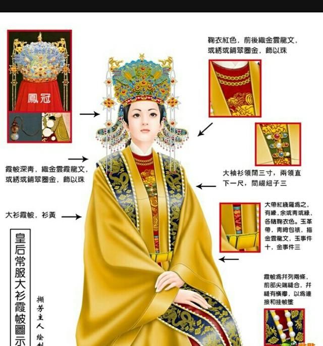 古代真正的"凤冠霞帔"有那么美吗?