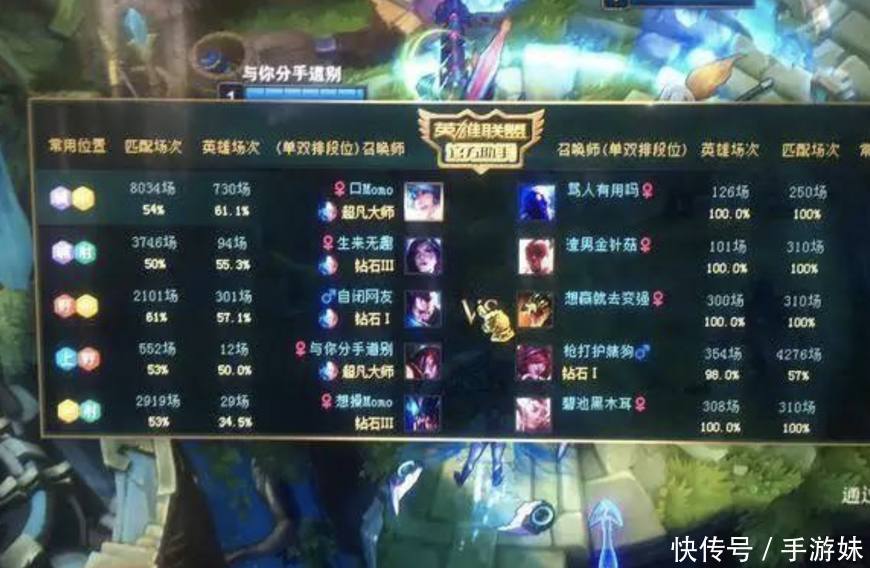 lol:国服出现269连胜,战绩虽暴露问题,但仍是个未解之