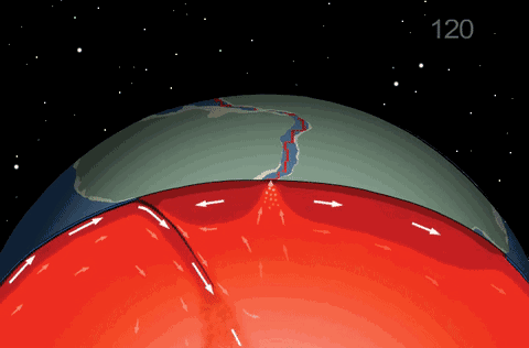 原来海洋地质构造如此简单!27幅动图详解,精彩!