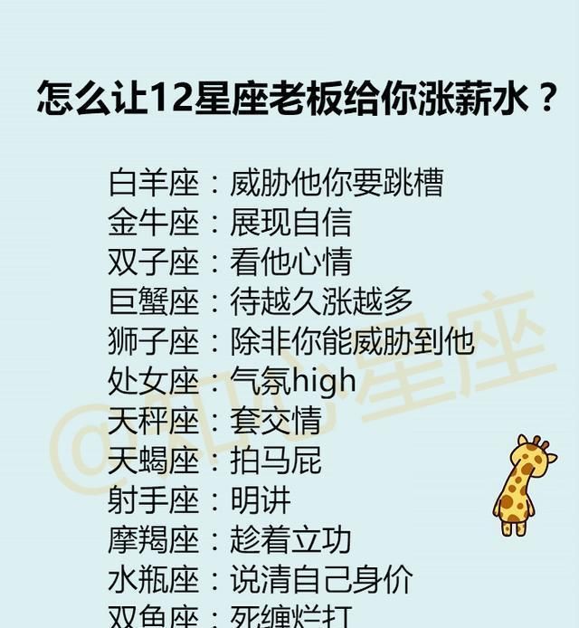 水瓶座:可以学习水平不在乎的性格,心里默念"关你屁事" 双鱼座:学习