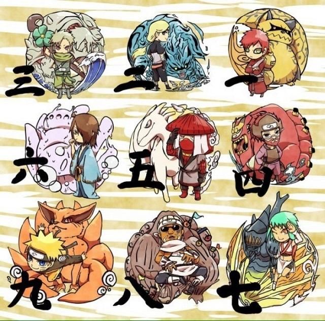 尾兽这个名字出自《火影忍者》这个动漫,是指拥有尾巴的魔兽,在忍者