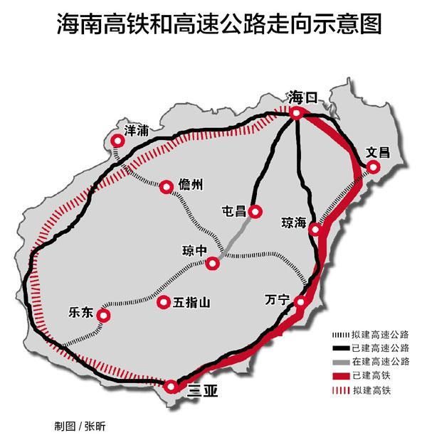 海南全岛建设自由贸易试验区,海南板块或走热