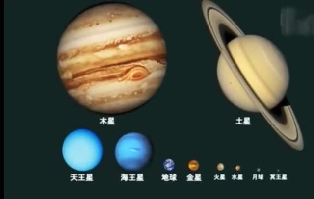 宇宙中最大的星球有多大,绝对超乎你的想象